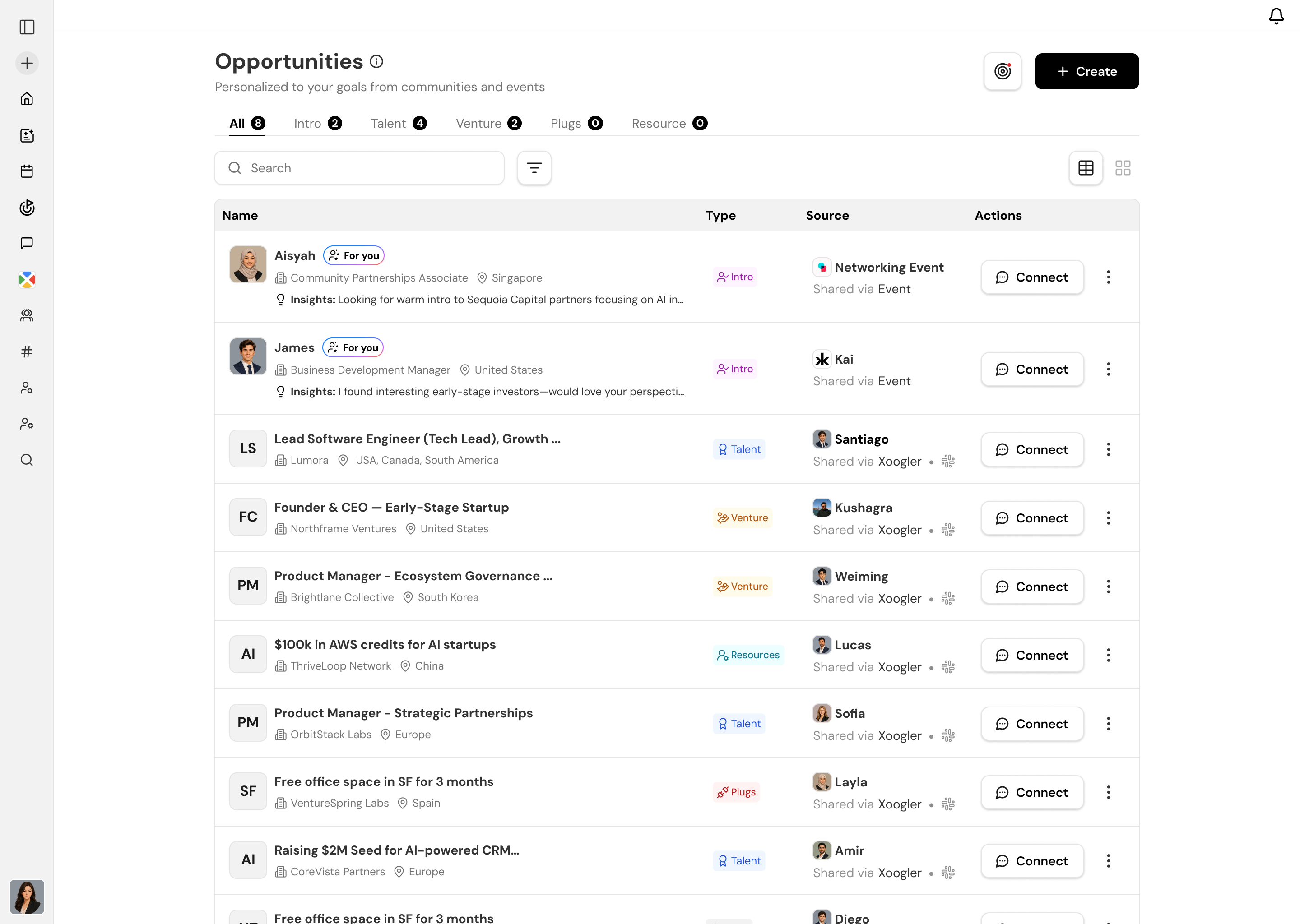 Opportunities in Key AI — personalized intros, talent, and ventures ranked by Kai